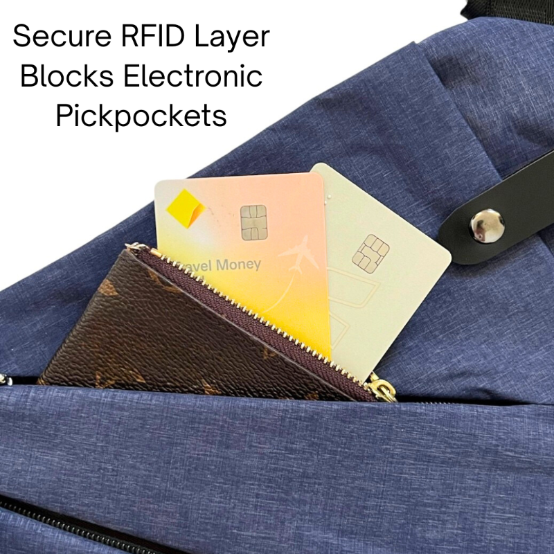 Anti-Theft Crossbody Bag