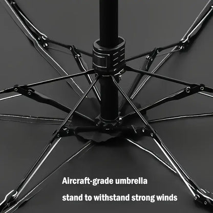 Compact Travel Umbrella