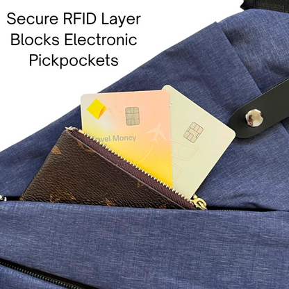 Anti-Theft Crossbody Bag